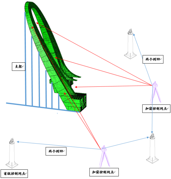 C:\Users\lenovo\Desktop\文件2018-1-5\QQ截图20170823202234.png